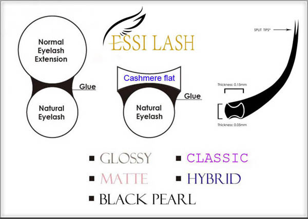 cashmere-lashes-glossy-lightest-lashes-luxury-flat-individual-eyelash-extensions.jpg